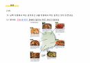 외국어로서의한국어교육실습_중급_모의수업_발표자료 ppt 6페이지