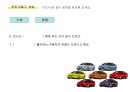 외국어로서의한국어교육실습_중급_모의수업_발표자료 ppt 12페이지