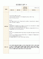 외국어로서의한국어교육실습_강의참관일지 4페이지