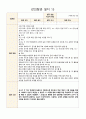 외국어로서의한국어교육실습_강의참관일지 15페이지