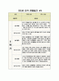 만3세 관찰일지 9월~2월 (2학기) 10명 분량 9페이지