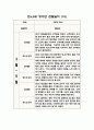 만4.5세 혼합반 1학기 관찰일지 및 발달평가 (10명 관찰) 10페이지