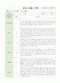 어린이집 유아 관찰 기록  만4세  18명 3월~5월 (평가제통과) 2페이지