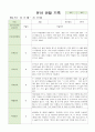 어린이집 유아 관찰 기록  만4세  18명 3월~5월 (평가제통과) 5페이지