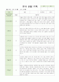 어린이집 유아 관찰 기록  만4세  18명 3월~5월 (평가제통과) 7페이지