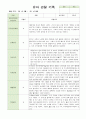 어린이집 유아 관찰 기록  만4세  18명 3월~5월 (평가제통과) 8페이지