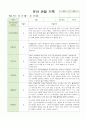 어린이집 유아 관찰 기록  만4세  18명 3월~5월 (평가제통과) 10페이지