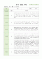 어린이집 유아 관찰 기록  만4세  18명 3월~5월 (평가제통과) 11페이지
