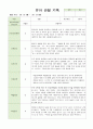 어린이집 유아 관찰 기록  만4세  18명 3월~5월 (평가제통과) 14페이지