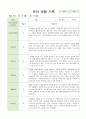 어린이집 유아 관찰 기록  만4세  18명 3월~5월 (평가제통과) 15페이지