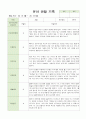 어린이집 유아 관찰 기록  만4세  18명 3월~5월 (평가제통과) 16페이지