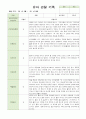 어린이집 유아 관찰 기록  만4세  18명 3월~5월 (평가제통과) 17페이지