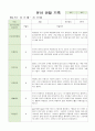 어린이집 유아 관찰 기록  만4세  18명 3월~5월 (평가제통과) 18페이지