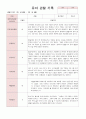 어린이집 유아 관찰 기록 만4세 18명  6월~8월(평가제통과 어린이집) 1페이지
