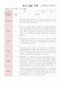 어린이집 유아 관찰 기록 만4세 18명  6월~8월(평가제통과 어린이집) 6페이지