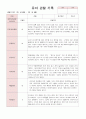 어린이집 유아 관찰 기록 만4세 18명  6월~8월(평가제통과 어린이집) 8페이지