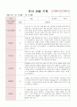 어린이집 유아 관찰 기록 만4세 18명  6월~8월(평가제통과 어린이집) 14페이지