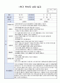 만3세 1학기 부모상담일지 15명 3페이지