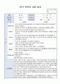 만3세 1학기 부모상담일지 15명 8페이지