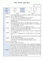 만3세 1학기 부모상담일지 15명 11페이지
