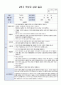 만3세 2학기 부모상담일지 15명 7페이지
