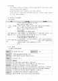 방통대 아동생활지도 행동수정 레포트(만점레포트) 7페이지