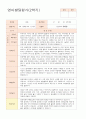 영아발달평가 만1세 7명  1학기와 2학기 11페이지