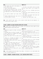 COPD 만성 폐쇄성 폐질환 간호중재 및 이론적근거 2페이지