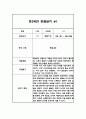 2학기 만2세 관찰일지 및 발달평가 - 평가인증A 관찰일지,모든계절 사용가능 2페이지