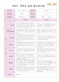 만1세 7명 2학기 상담일지 1페이지
