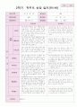 만1세 7명 2학기 상담일지 5페이지