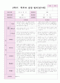 만1세 7명 2학기 상담일지 7페이지