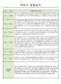 만2세 1년 관찰일지 11페이지