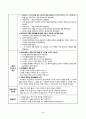 2학기 중간과제물,유아동작교육 5페이지