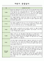 어린이집 1년 (3월~2월) 만1세 관찰일지 및 발달 종합평가 8페이지