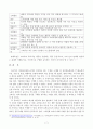 패션리테일링과 머천다이징 7페이지