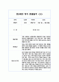 2학기 만3세반 영역별 유아 관찰일지, 행동 관찰일지 (발달평가 포함/평가인증 완료) 10페이지