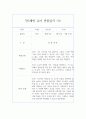 만5세 (7세) 1학기 관찰일지+관찰평가 6페이지