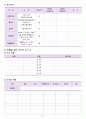 23년도 운영안내서 7페이지