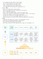 23년도 운영안내서 9페이지