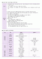 23년도 운영안내서 23페이지
