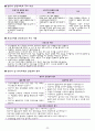 23년도 운영안내서 24페이지