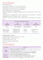 23년도 운영안내서 28페이지