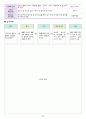 23년도 운영안내서 31페이지