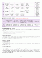 23년도 운영안내서 35페이지