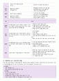 23년도 운영안내서 37페이지