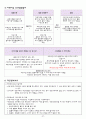 23년도 운영안내서 38페이지