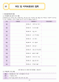23년도 운영안내서 41페이지