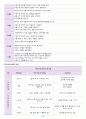 23년도 운영안내서 44페이지