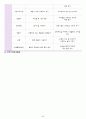 23년도 운영안내서 45페이지